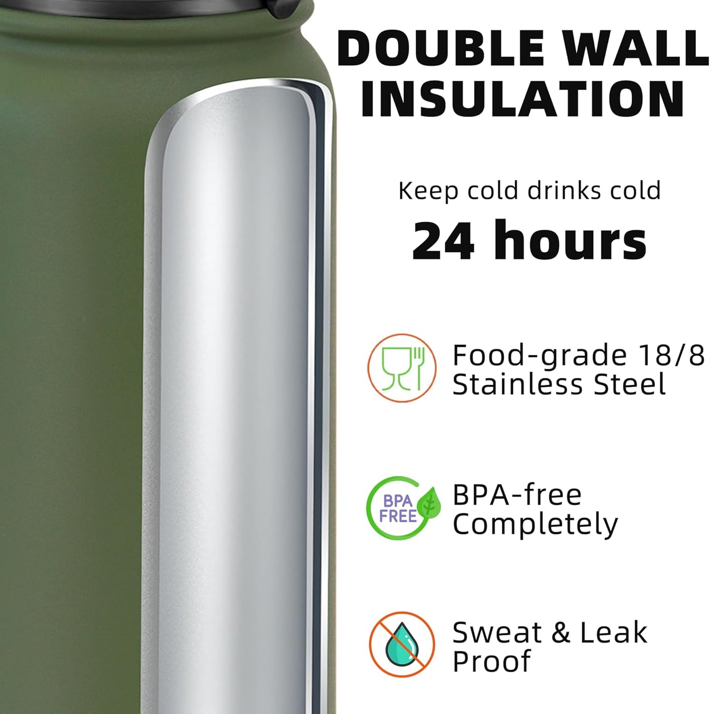 Fanhaw 20 oz Insulated Stainless Steel Water Bottle with Anti-Dust Chug Lid, Leakproof Vacuum Metal Everyday Use Bottle for Kids, Teens & Adults, Back to School Essentials (Green Blue)