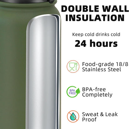 Fanhaw 20 oz Insulated Stainless Steel Water Bottle with Anti-Dust Chug Lid, Leakproof Vacuum Metal Everyday Use Bottle for Kids, Teens & Adults, Back to School Essentials (Green Blue)