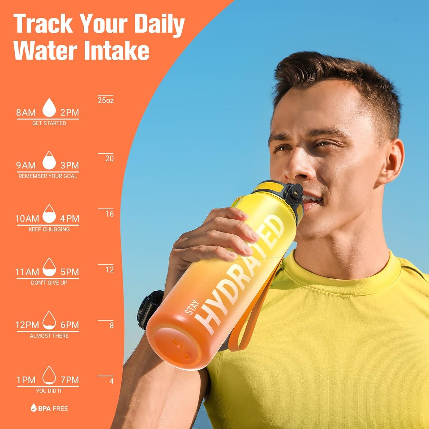 Sahara Sailor Water Bottle 32oz, Durable and Leakproof Water Bottles Motivational with Time Marker, Tritan, BPA Free, Wide Mouth with Easy Clean Brush for Gym, Travel, Home, School, Office (1 Bottle)