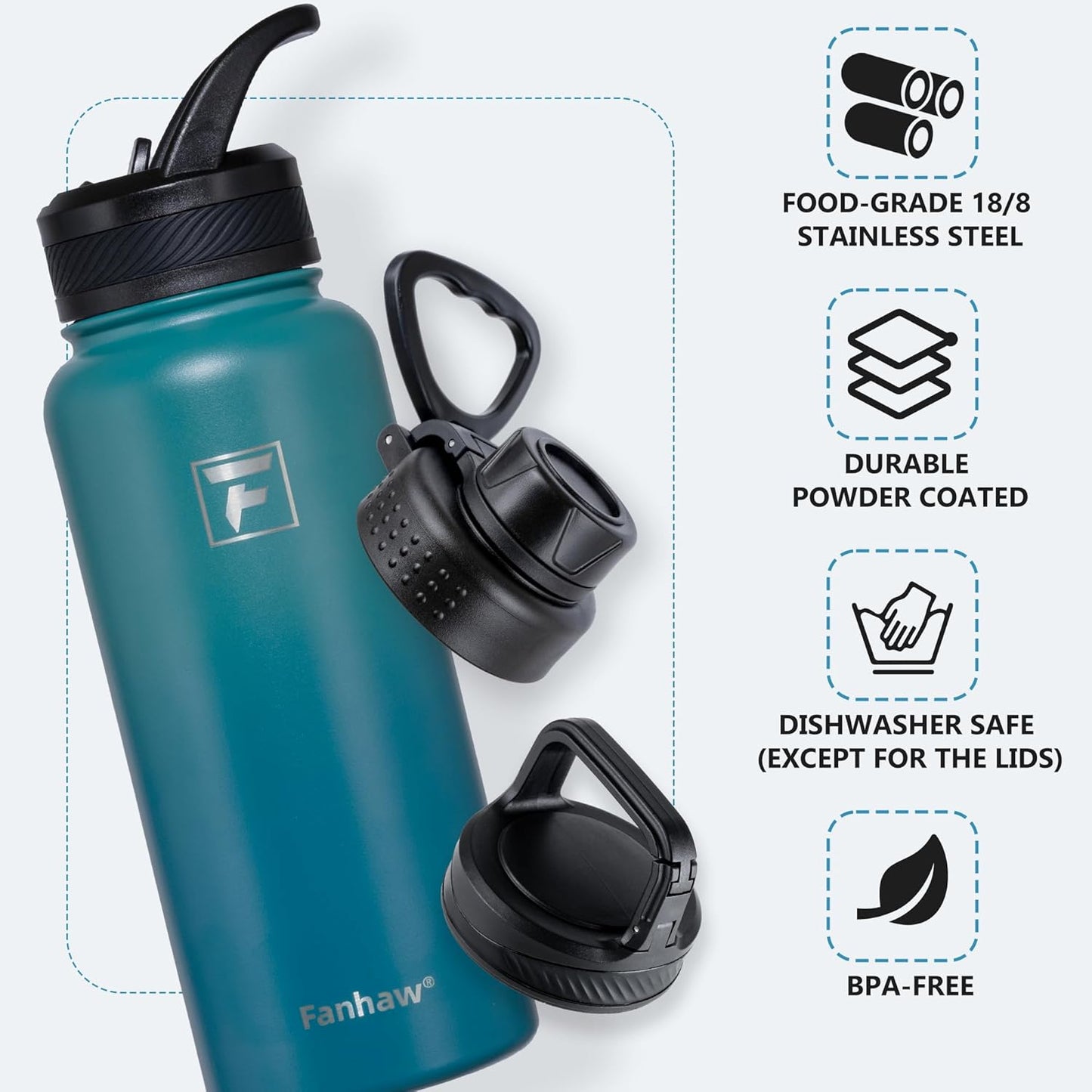 Fanhaw 40 oz Insulated Water Bottle – Stainless Steel Flask with 3 Lids (Straw, Spout, Carabiner) | Durable, Leakproof, for Hiking, Camping, Outdoor Adventures & Travel (Green Blue)