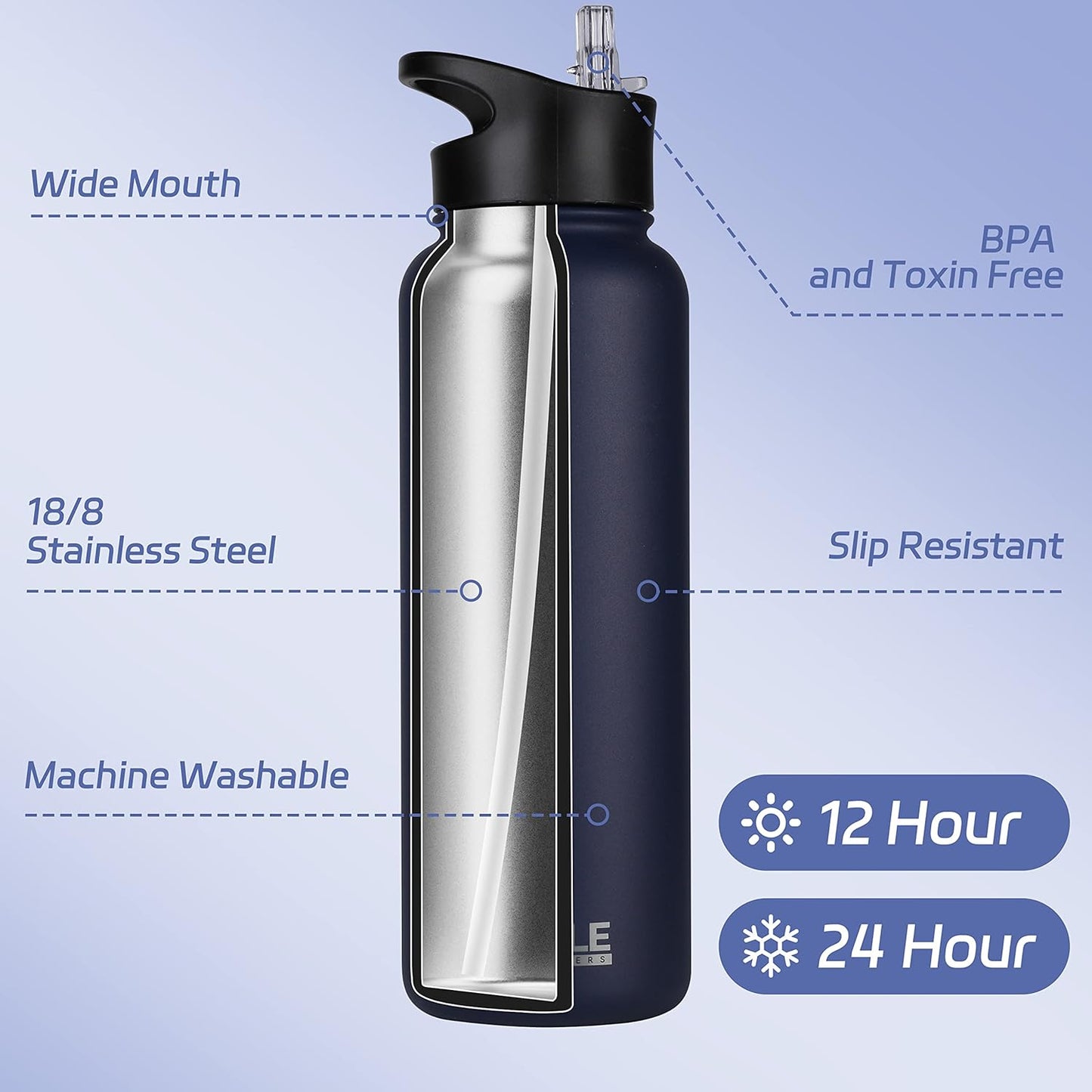HASLE OUTFITTERS 32 oz Insulated Water Bottle Stainless Steel Double Walled Vacuum Sports Water Bottle with 2 Lids (Straw and Spout Lid) for Gym Camping Hiking(Black,1)