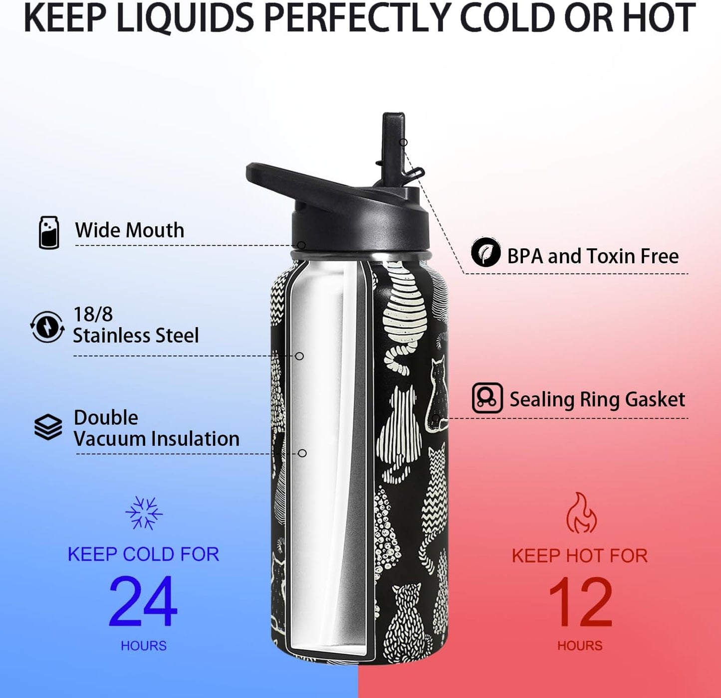 32 oz Pickleball Insulated Water Bottle with Straw - Pickleball Gym Hiking Sports Coffee Mug | Perfect Pickleball Gifts for Women, Pickleball Decor Accessories