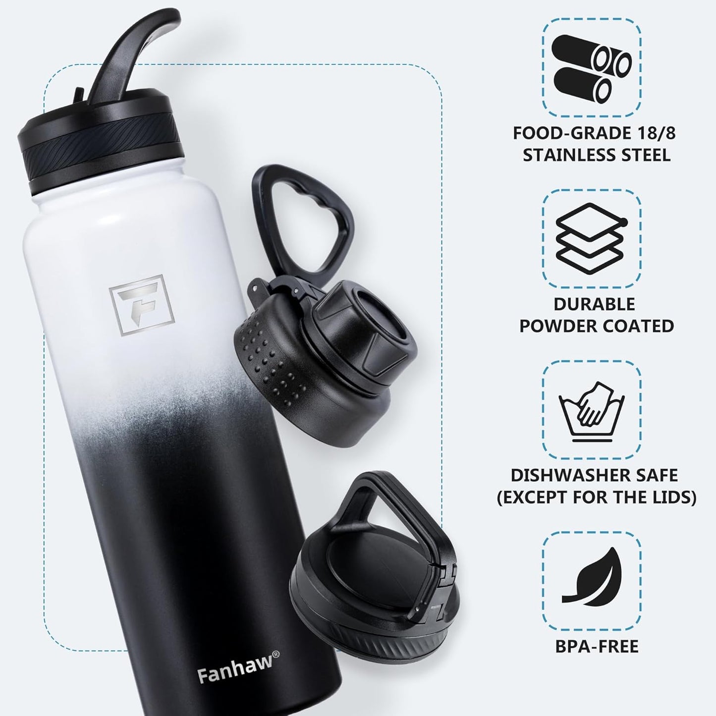 Fanhaw 40 oz Insulated Water Bottle – Stainless Steel Flask with 3 Lids (Straw, Spout, Carabiner) | Durable, Leakproof, for Hiking, Camping, Outdoor Adventures & Travel (Green Blue)