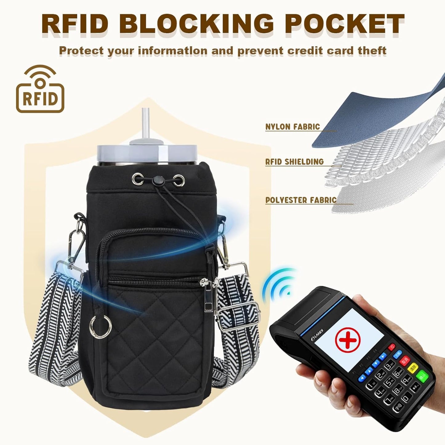 Water Bottle Holder with Strap, 32oz 40oz Insulated Water Bottle Carrier Bag, Purse Crossbody Sling Bag with Phone Pocket for Walking Hiking