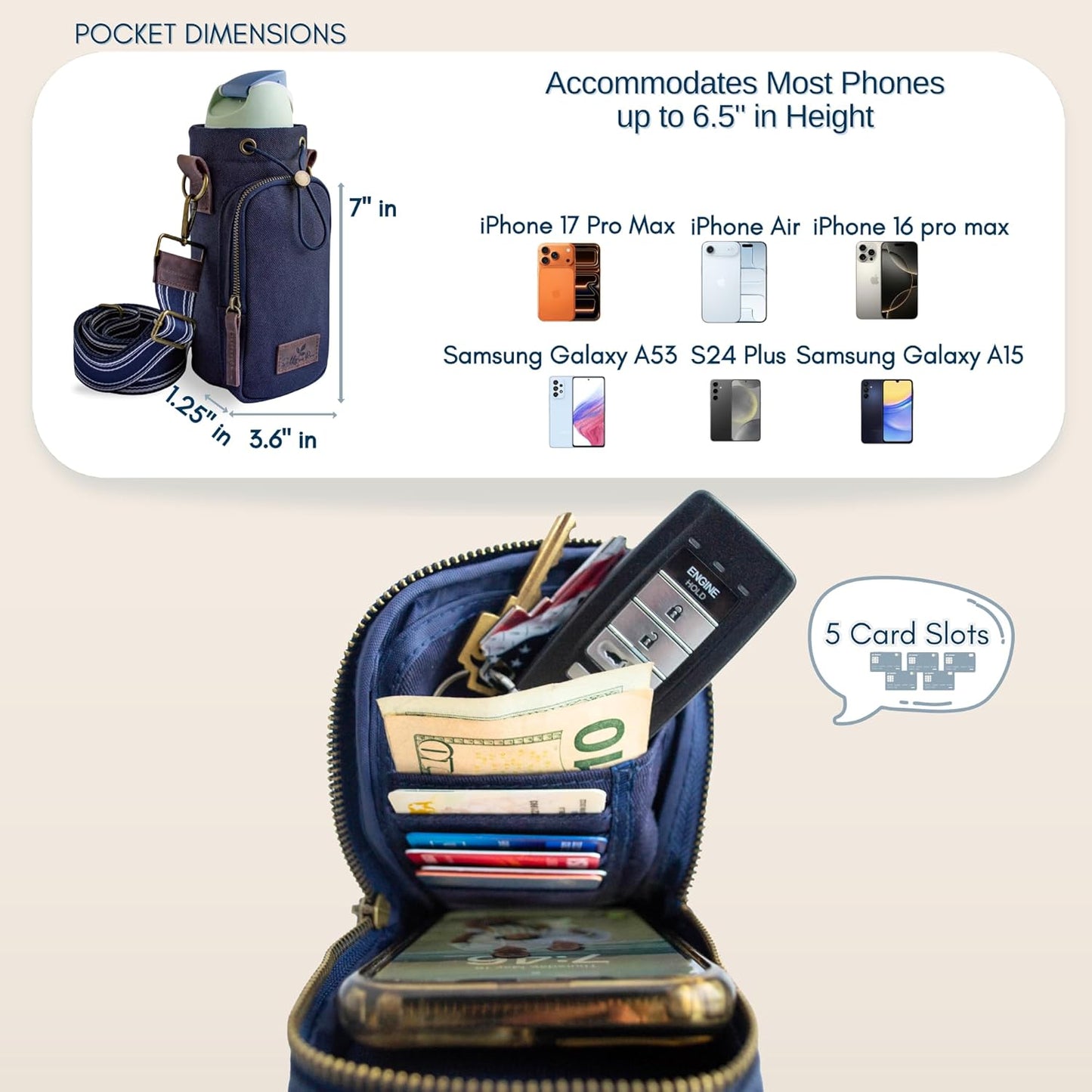 Water Bottle Holder with Strap & Pocket – Crossbody Water Bottle Carrier - Fits 16 to 32 oz Bottles