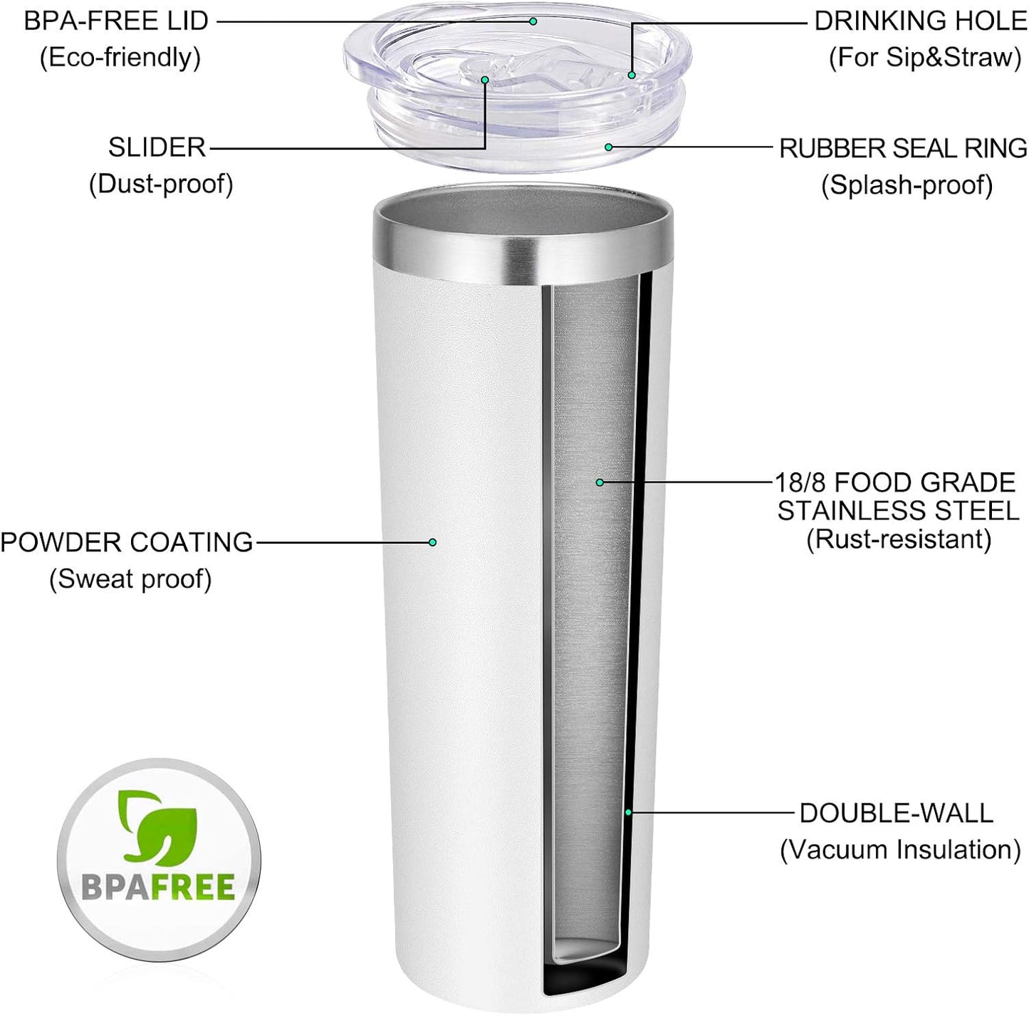 VEGOND Stainless Steel Skinny Tumbler, 20 oz Vacuum Insulated Tumbler with Lid and Straw, Double Wall Coffee Cup, Travel Mug for Cold Hot Drinks, Light Pink 1 Pack