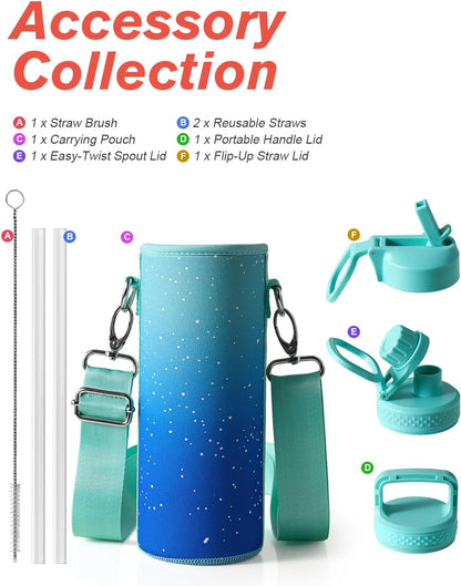 Half Gallon Water Bottle Insulated with Straw & 3 Lids, Coolflask 64 oz Water Jug Large Metal Stainless Steel Wide Mouth for Sports, Gym or Office, Non-BPA Keep Cold 48H Hot 24H, Samurai Cyan