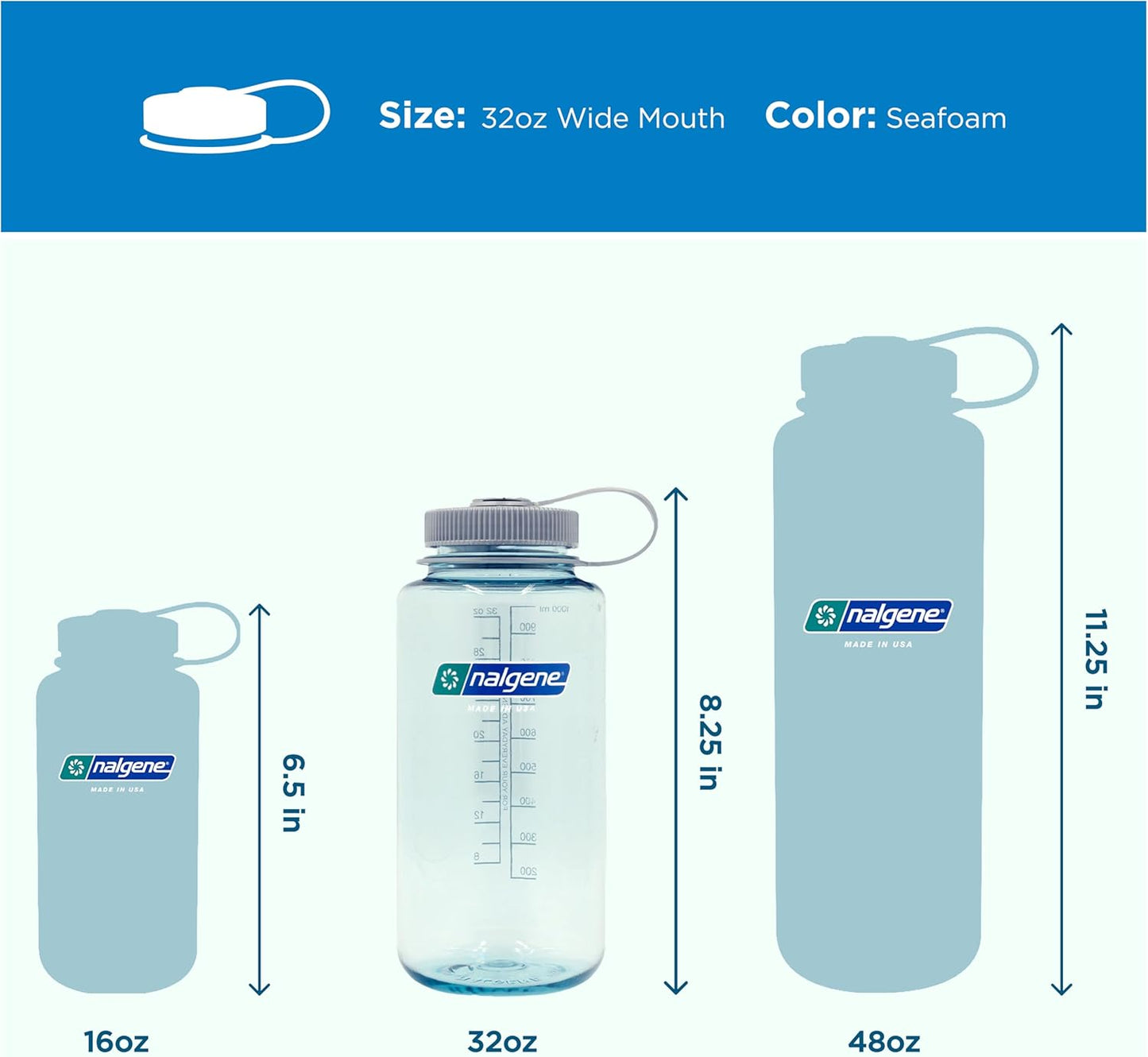 Nalgene 32 oz Wide Mouth Water Bottle | BPA-Free, Durable & Leak Proof, Lightweight Bottle for Hiking & Gym, Work & Travel