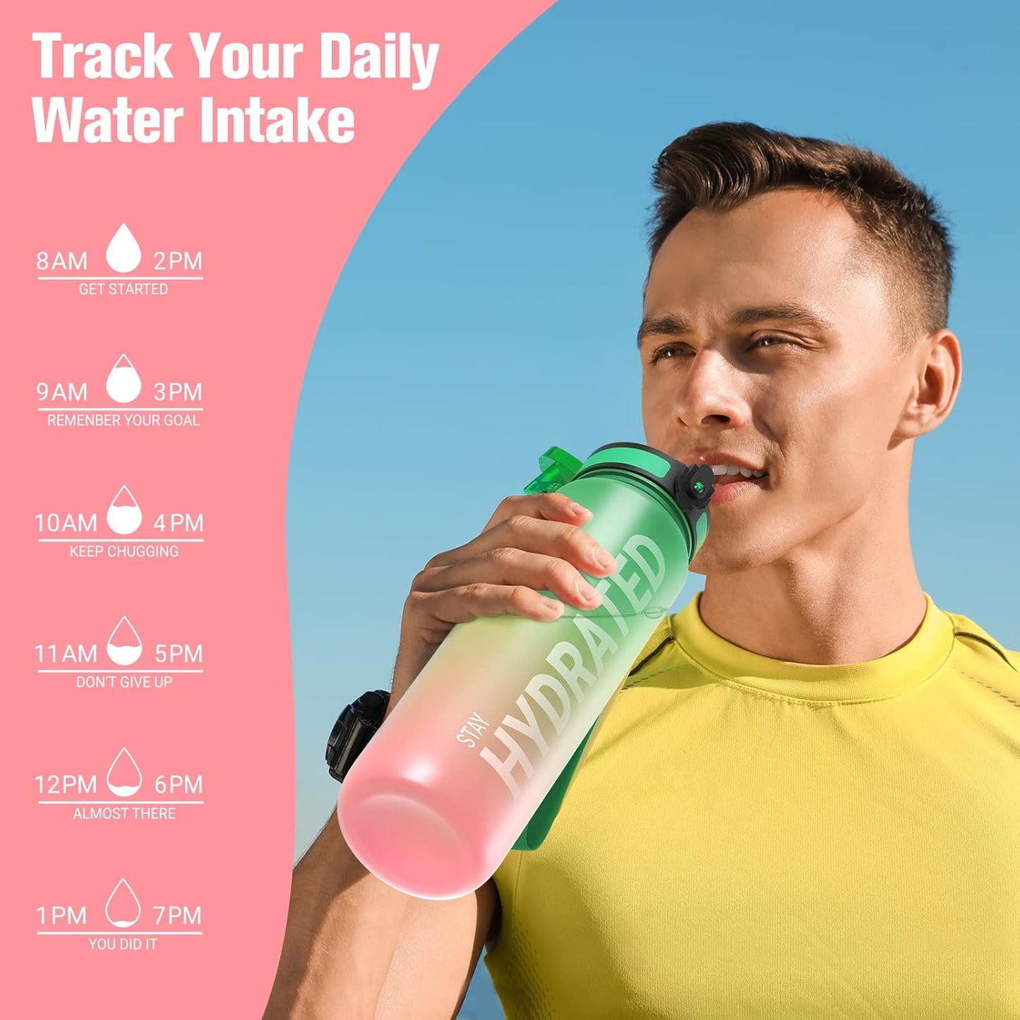 Sahara Sailor Water Bottle 32oz, Durable and Leakproof Water Bottles Motivational with Time Marker, Tritan, BPA Free, Wide Mouth with Easy Clean Brush for Gym, Travel, Home, School, Office (1 Bottle)