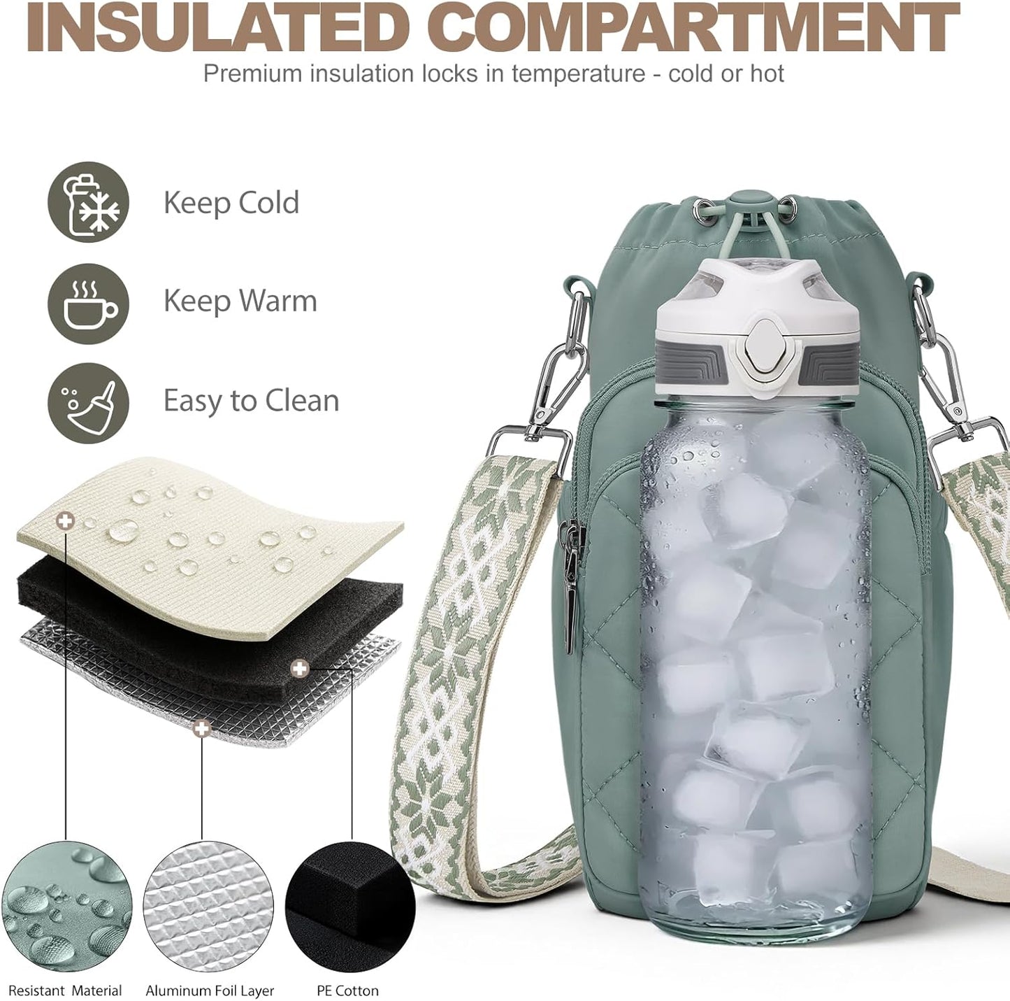 SYTRAH Water Bottle Bag Crossbody，Insulated Water Bottle Purse Crossbody Water Bottle Holder with Strap 40 oz