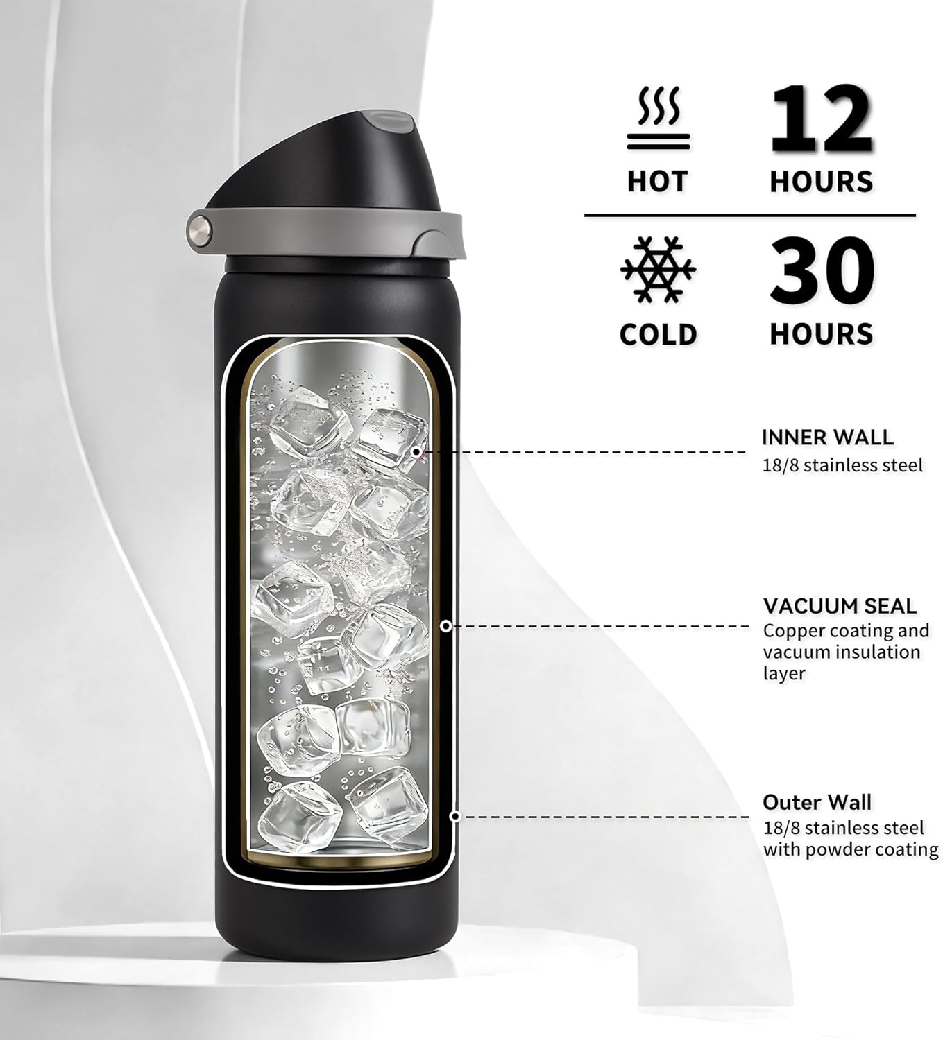 24 oz Stainless Steel Water Bottle with 2-in-1 Quick Flip Straw and Push Button Spout Lid, Fits Car Cupholder, Triple Walled Vacuum Insulated Metal Leakproof, for Gym, Hiking, Trip, Black