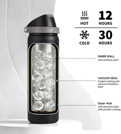 24 oz Stainless Steel Water Bottle with 2-in-1 Quick Flip Straw and Push Button Spout Lid, Fits Car Cupholder, Triple Walled Vacuum Insulated Metal Leakproof, for Gym, Hiking, Trip, Black