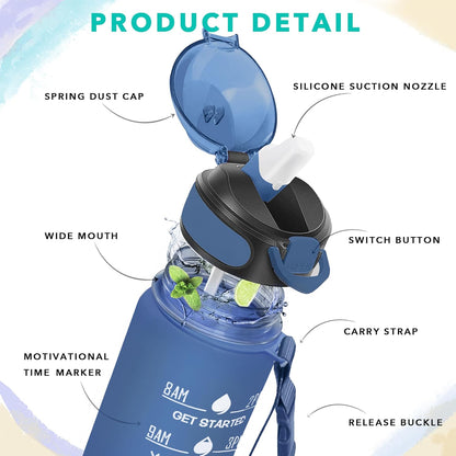 Enerbone 32 oz Drinking Water Bottle with Times to Drink and Straw, Motivational with Carrying Strap, Leakproof BPA & Toxic Free, Ensure You Drink Enough Water for Fitness Gym Outdoor