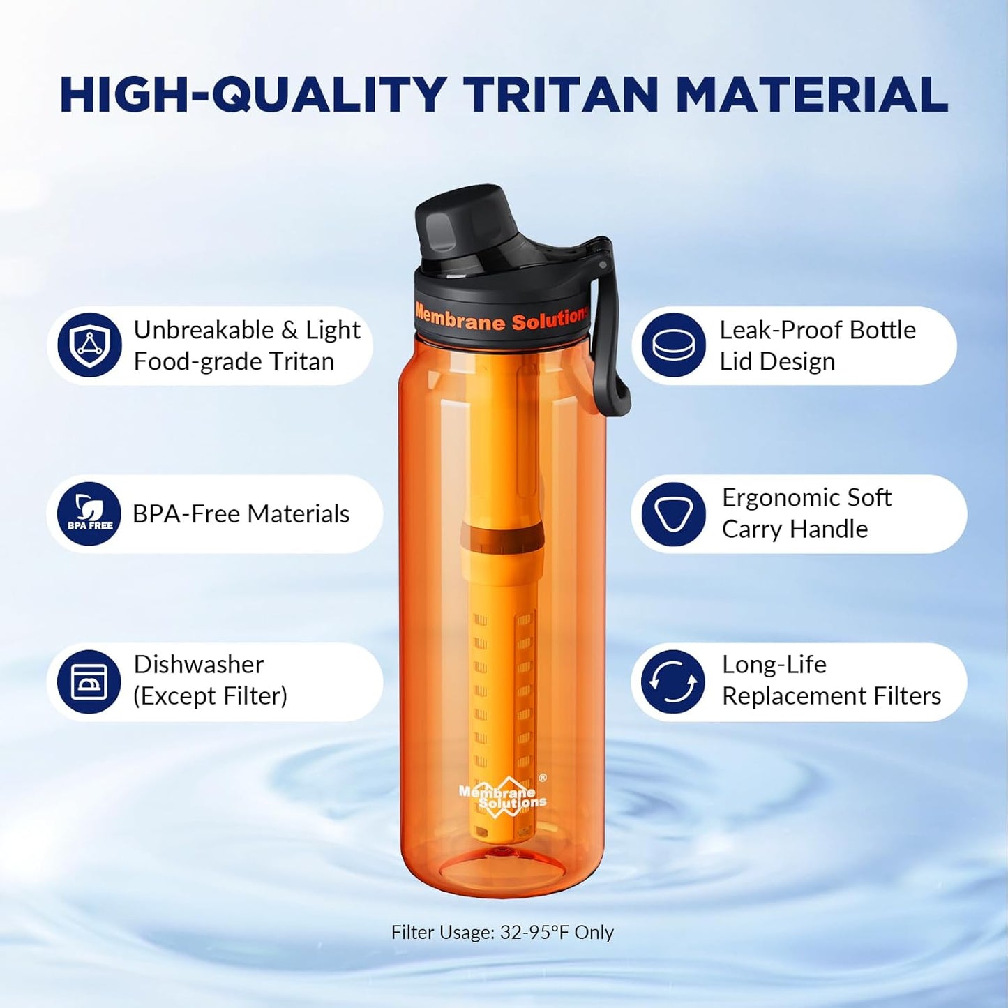 Filtered Water Bottle, Membrane Solutions C3 Water Bottle Filter with Replaceable ACFX2 Filter Cartridge, Portable Water Filter 36oz BPA-Free for Travel, Hiking & Camping Drinking use(Grey)