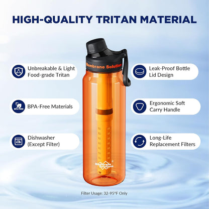 Filtered Water Bottle, Membrane Solutions C3 Water Bottle Filter with Replaceable ACFX2 Filter Cartridge, Portable Water Filter 36oz BPA-Free for Travel, Hiking & Camping Drinking use(Grey)