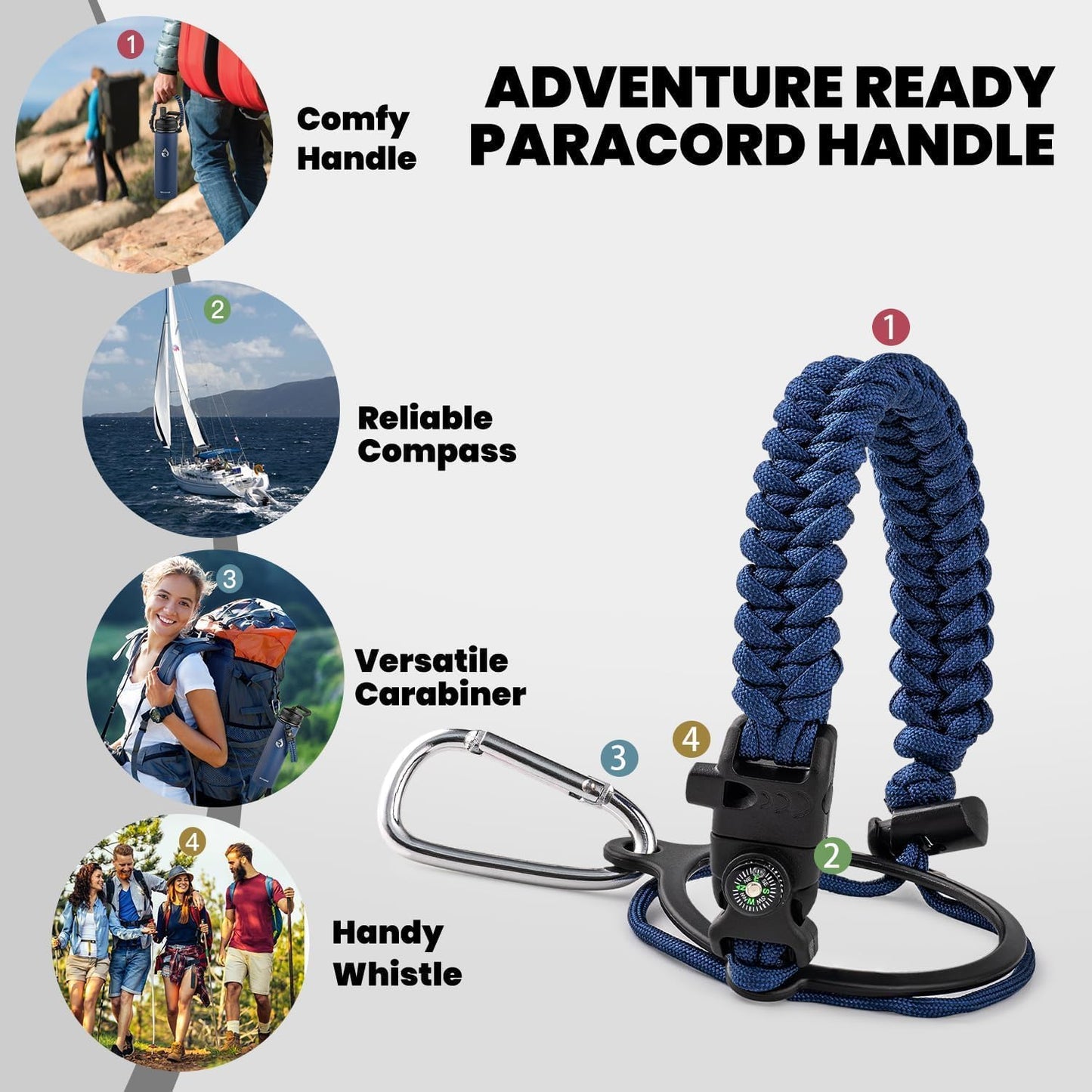 RAYMYLO One Gallon Water Bottle Insulated, Triple Walled Vacuum Stainless Steel (Cold for 48 Hrs), Leak Proof & Non-BPA, Large Water Flask Jug with Paracord Handle & Straw Spout Lids