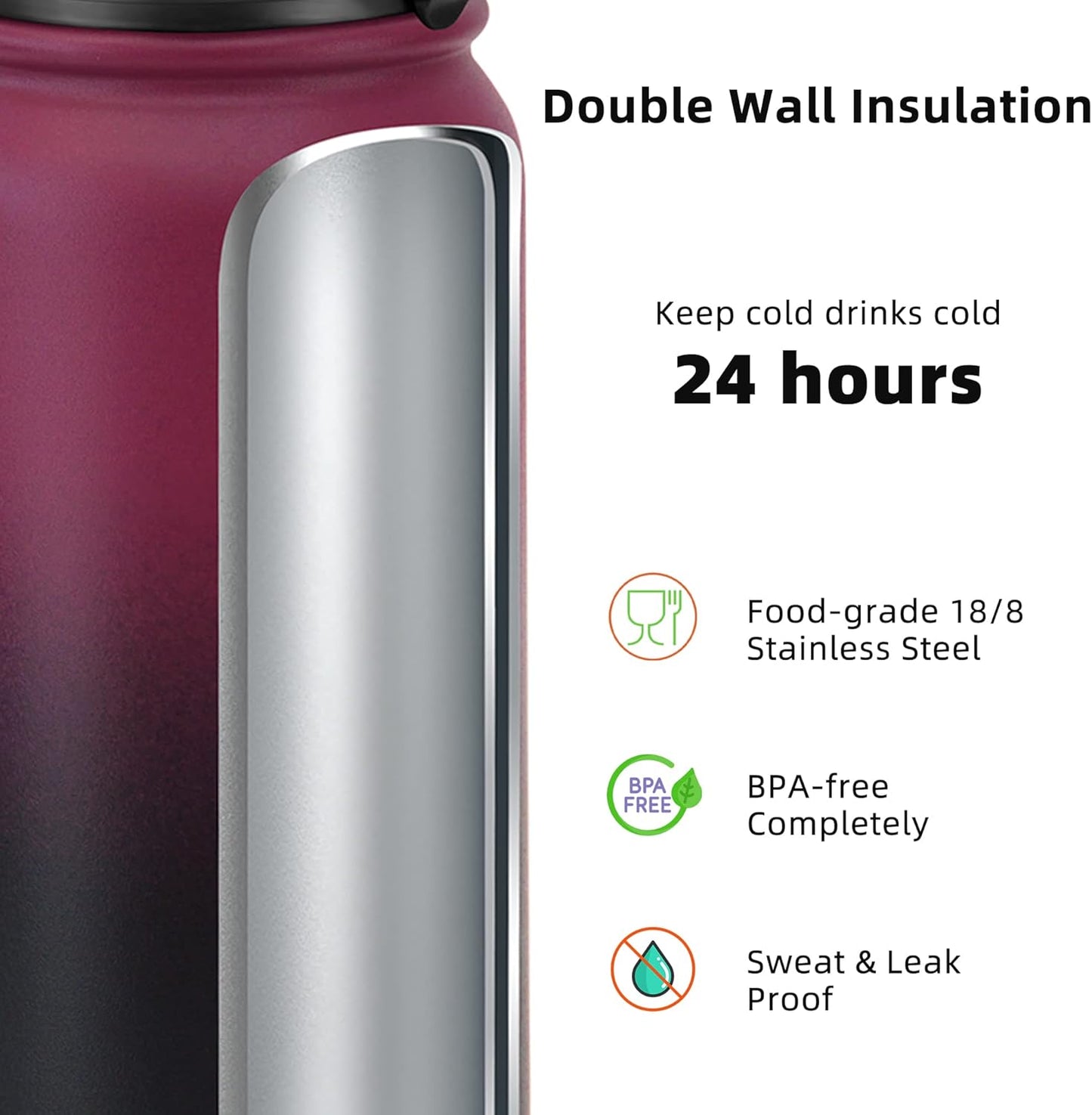 Fanhaw 20 oz Insulated Stainless Steel Water Bottle with Anti-Dust Chug Lid, Leakproof Vacuum Metal Everyday Use Bottle for Kids, Teens & Adults, Back to School Essentials (Green Blue)