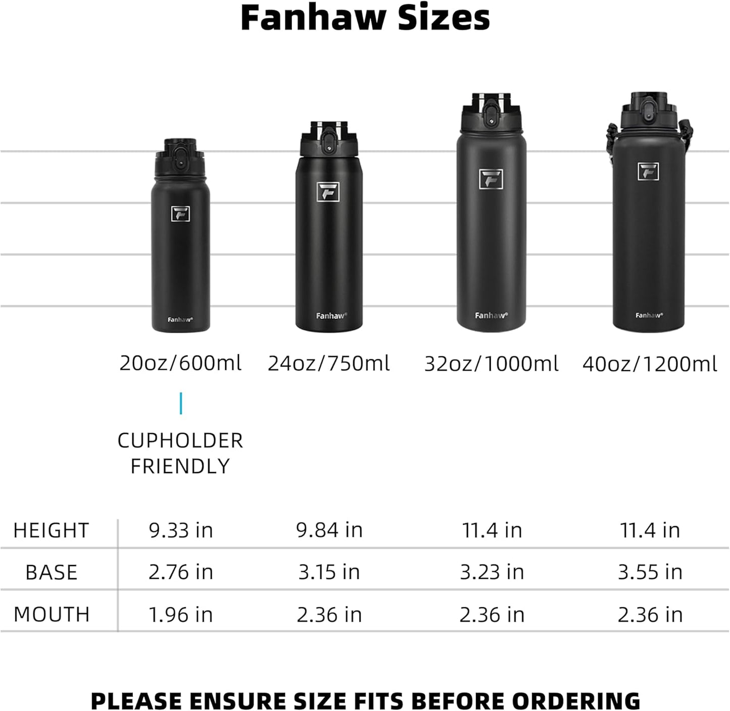 Fanhaw 20 oz Insulated Stainless Steel Water Bottle with Anti-Dust Chug Lid, Leakproof Vacuum Metal Everyday Use Bottle for Kids, Teens & Adults, Back to School Essentials (Green Blue)