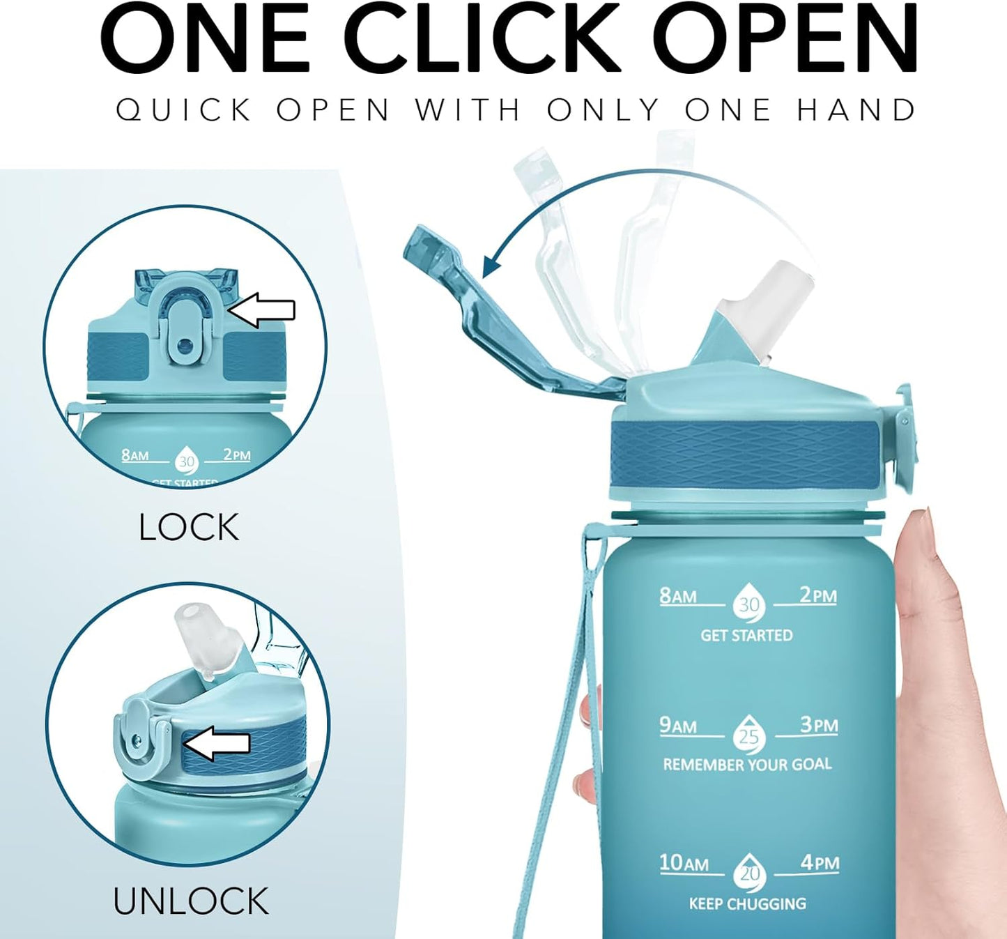 Hyeta 32oz Water Bottles with Straw - Stay Motivated and Hydrated with Convenient Times to Drink Markings, Durable, Leak-proof