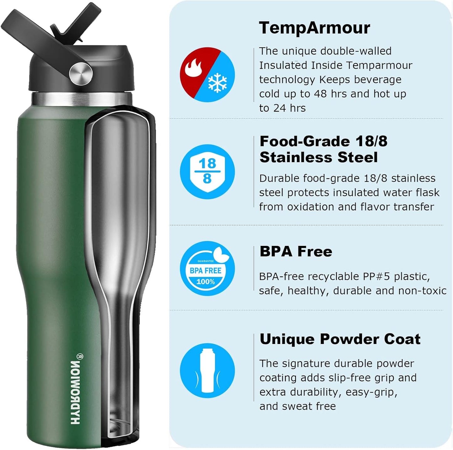 HYDROWION 32oz Stainless Steel Water Bottle(Cold for 48 Hrs, Hot for 24 Hrs),Double Wall Vacuum Insulated Water Bottle with Straw Lid, Spout Lid and Flex Cap, Fit in Any Car Cup Holder,Black