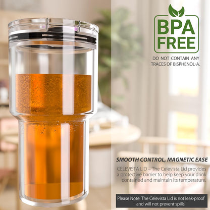 3 Pack 20 oz Tumbler Lid, Replacement Lids for 20oz Yeti Tumbler, Magnetic Slider Covers, BPA-Free, Easy to Clean