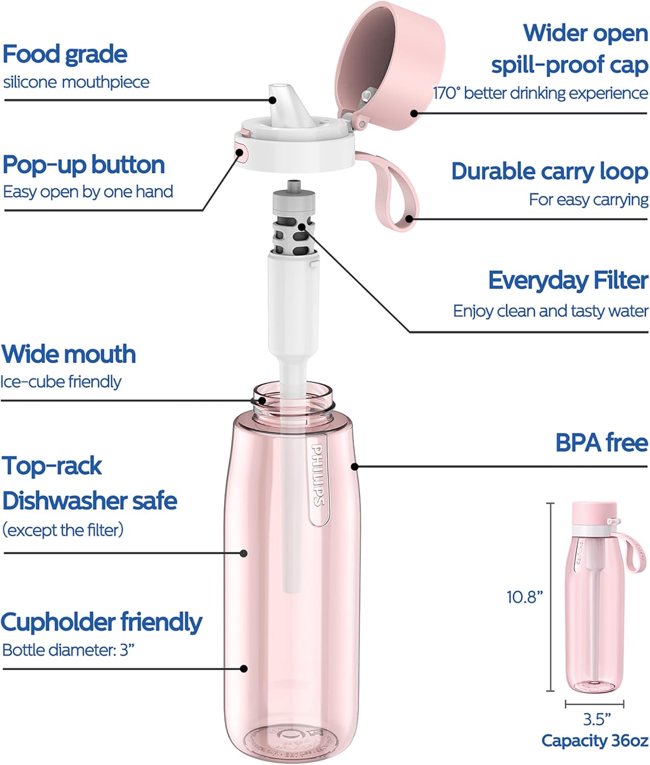 PHILIPS Filtered Water Bottle, BPA-Free Tritan Plastic Water Bottles, Replaces 450 Plastic Water Bottle with Reusable GoZero Everyday Water Filter, Portable Filtering Bottle for Travel, 22 oz, Green