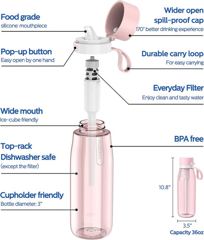 PHILIPS Filtered Water Bottle, BPA-Free Tritan Plastic Water Bottles, Replaces 450 Plastic Water Bottle with Reusable GoZero Everyday Water Filter, Portable Filtering Bottle for Travel, 22 oz, Green
