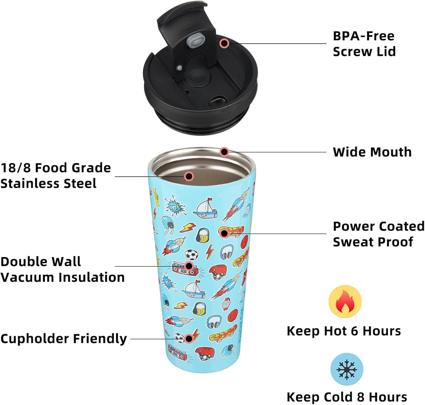 BJPKPK 22oz Insulated Tumbler With lid And Straw Stainless Steel Tumblers Travel Coffee Mug Reusable Thermal Cup,Sky