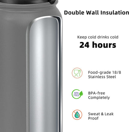 Fanhaw 20 oz Insulated Stainless Steel Water Bottle with Anti-Dust Chug Lid, Leakproof Vacuum Metal Everyday Use Bottle for Kids, Teens & Adults, Back to School Essentials (Green Blue)