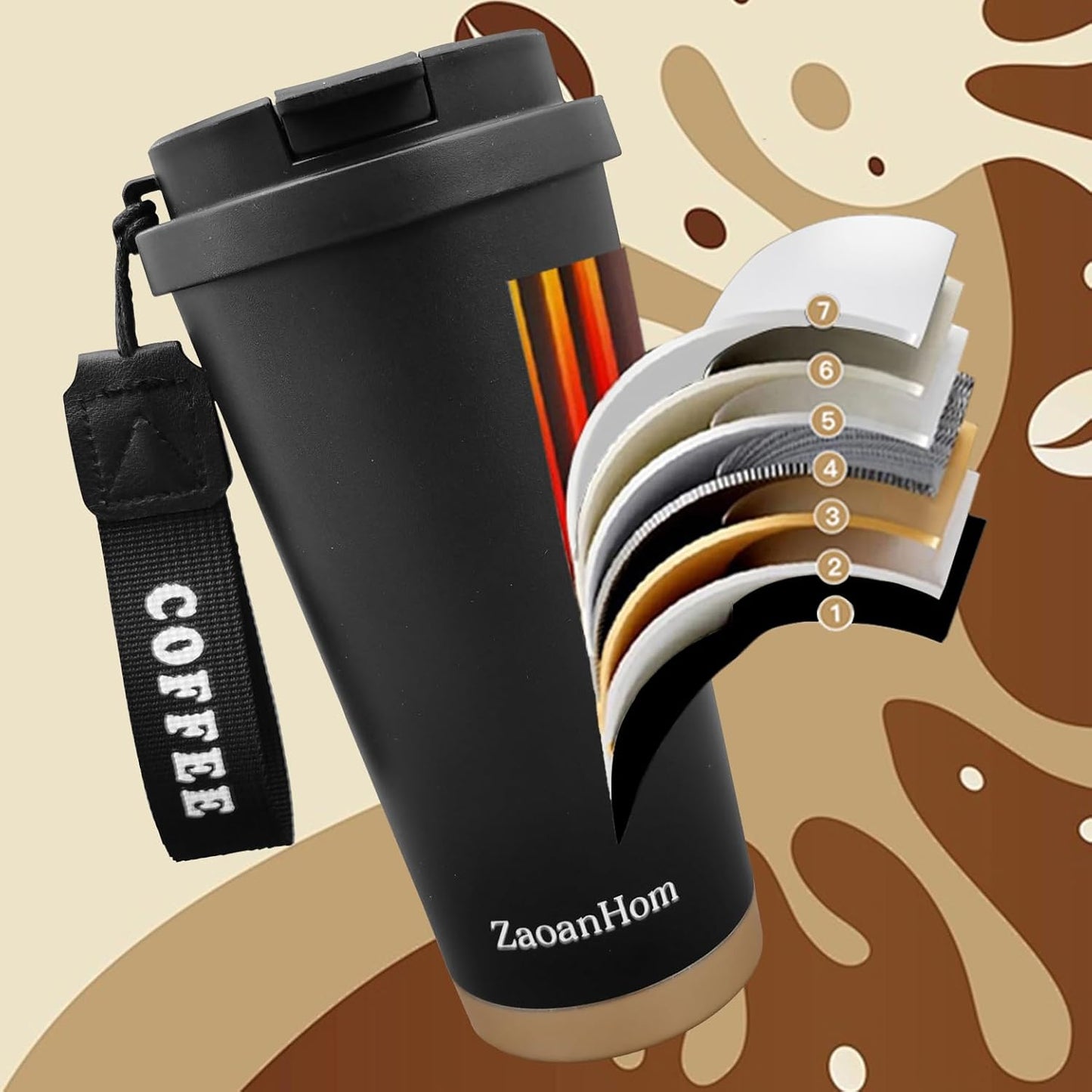 Insulated Coffee Mug with Ceramic Coating, 18 oz Ceramic Lined Travel Coffee Mug with Leakproof Lid, Double Wall Stainless Steel Hot ＆ Cold Drinking Cup for Office Camping Travel, White