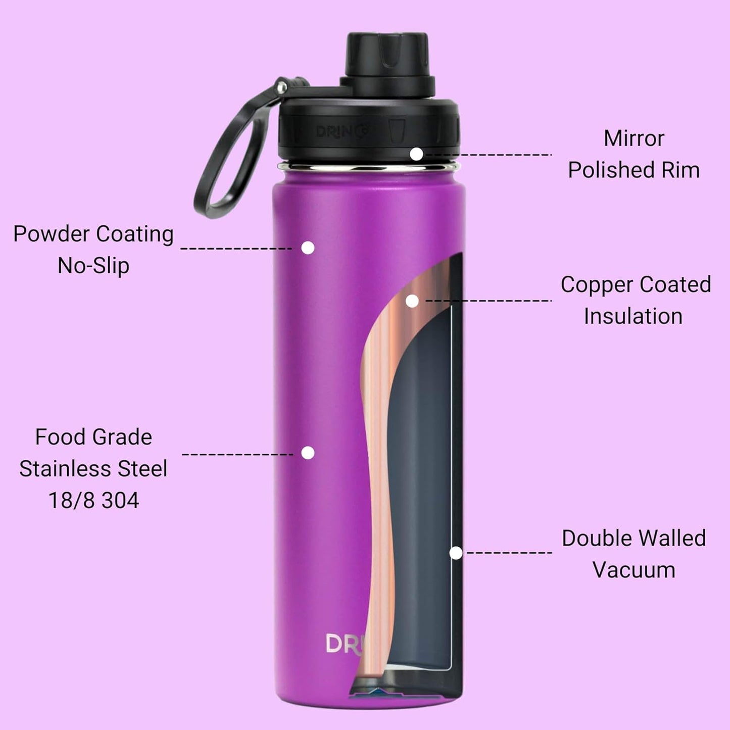 Drinco Stainless Steel Water Bottle Spout Lid Vacuum Insulated Double Wall Water Bottle Wide Mouth (40oz 32oz 22oz 18oz 14oz) Leak Proof Keep Cold Sport Camping Hiking (22 oz, 22oz Black)