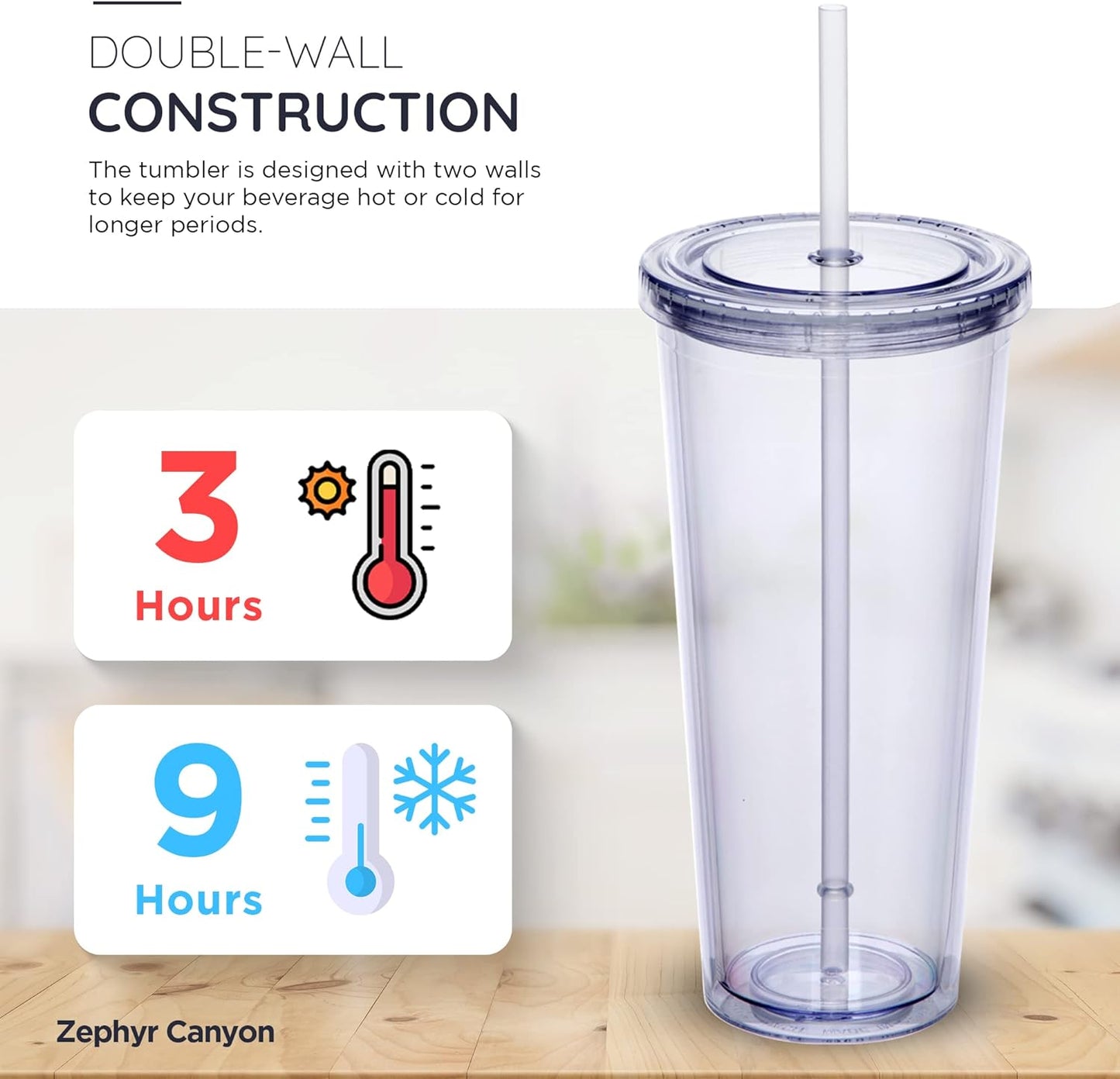 24oz Double Wall Plastic Tumblers with Lids and Straws | Large Classic Travel Tumbler | 4 Pack Set of 4 | Clear Reusable Cups with Straws | BPA Free