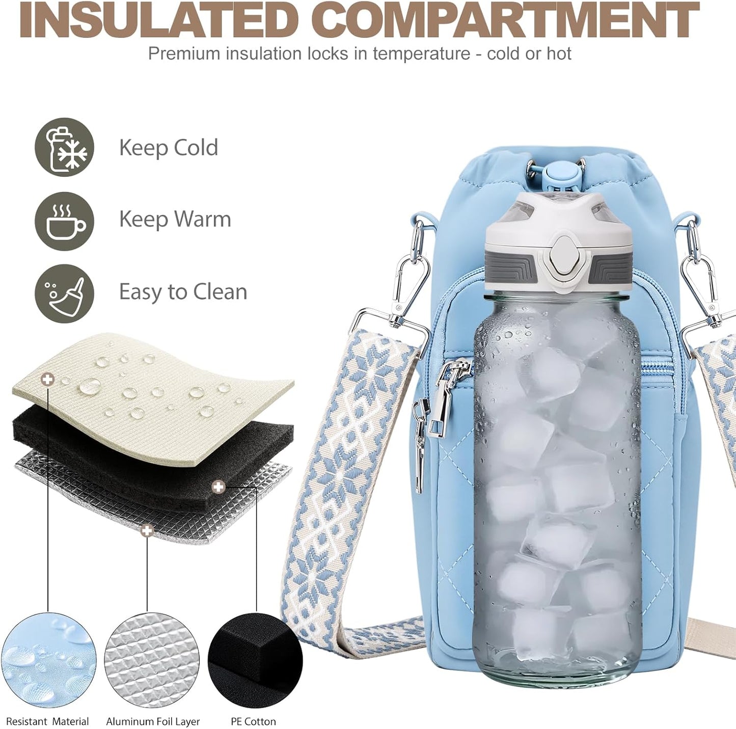 SYTRAH Water Bottle Carrier Bag with Strap, Water Bottle Purse with Phone Pocket 40oz for Walking Hiking