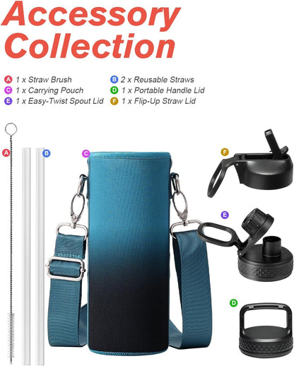 Half Gallon Water Bottle Insulated with Straw & 3 Lids, Coolflask 64 oz Water Jug Large Metal Stainless Steel Wide Mouth for Sports, Gym or Office, Non-BPA Keep Cold 48H Hot 24H, Samurai Cyan