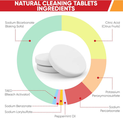 CleanHike Hydration Backpack Cleaning Tablets - (90 Tablets) Great for Reservoir Pack or Hydration Bladder, Individually Packed, Quickly Removes Stubborn Stains & Odors (3)