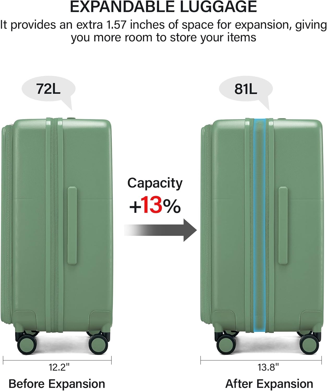 Hanke 20 Inch Expandable Carry On Luggage with Cup Holder 22x14x9 Airline Approved, Top Opening Hard Shell Suitcases with Wheels, Carry-On Travel Suitcase Trunk Luggage with Lock, Smoke White