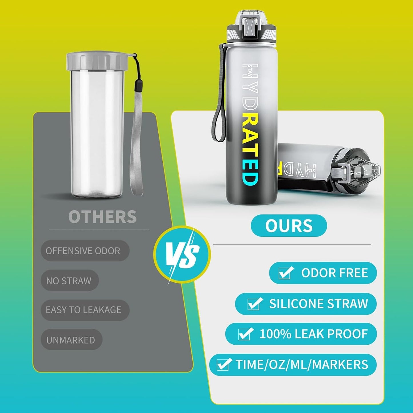 QLUR Water Bottle with Straw, 32oz Motivational Water Bottles with Time Marker to Drink, Tritan BPA Free, 1L Sports Water Bottle with Carry Strap LeakProof for Women Gym Fitness Outdoor (1 Pack)