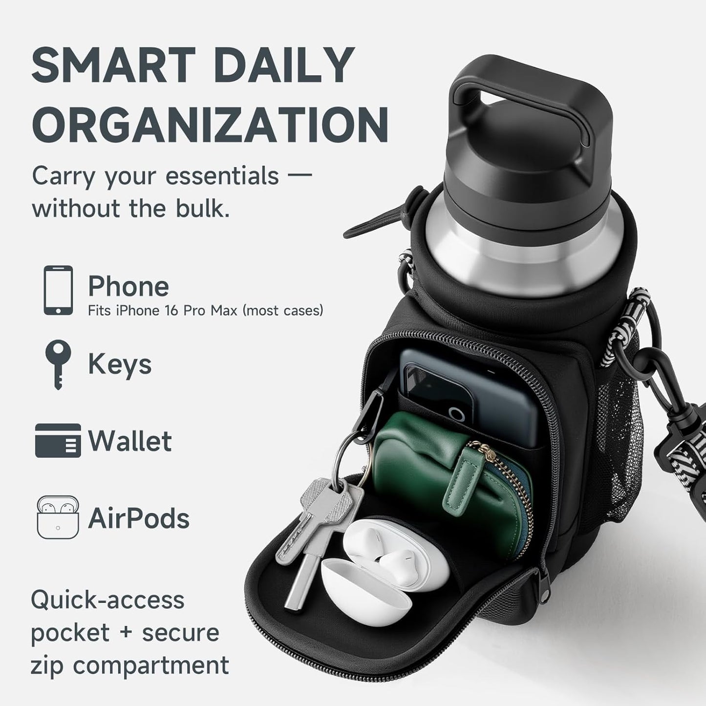 Water Bottle Holder with Strap, Neoprene Crossbody Carrier, Phone Pocket, 1.46" Wide Strap, Fits 24-40oz