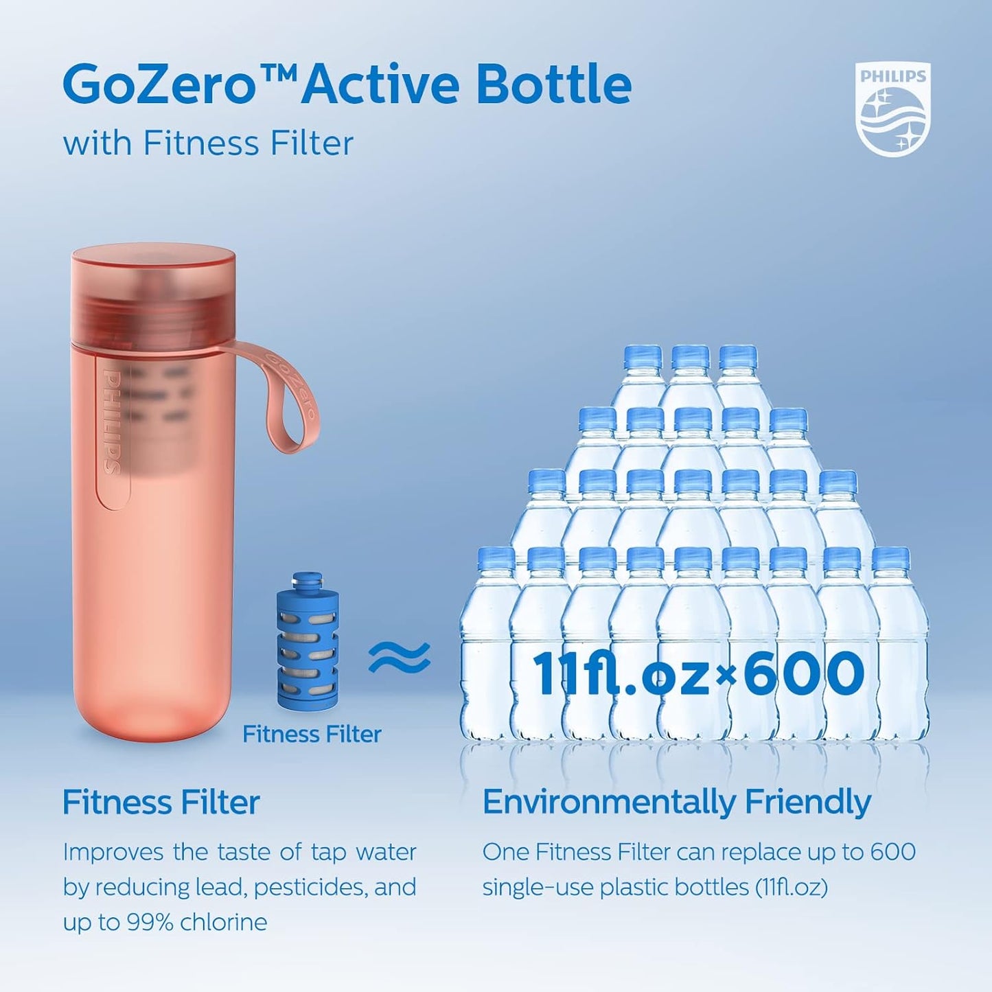 Philips Water GoZero Active BPA-Free Water Bottle with Fitness Tap Water Filter, Sport Squeeze Water Bottle, Lightweight, 24 oz with Fitness Filter, Plum