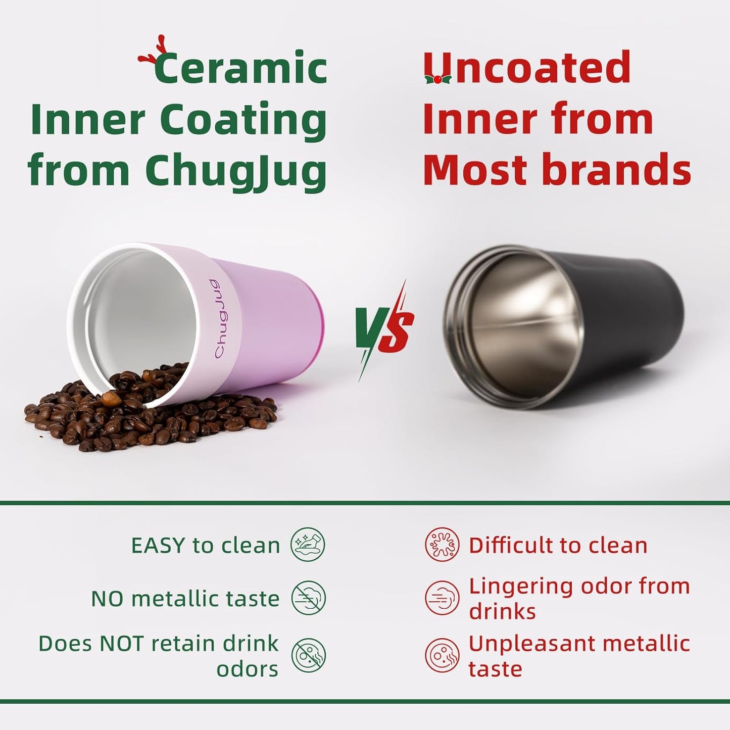 16 oz Travel Coffee Mug with Ceramic Coating, Leak-Proof Vacuum Insulated Coffee Tumbler with Lid, Reusable Double Wall Stainless Steel Travel Cup for Hot& Cold Drinks (Violet Dream)