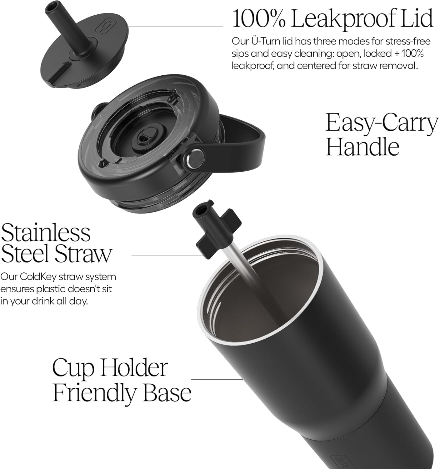 BrüMate Resa 35oz 100% Leakproof Tumbler w/Handle & Straw | Flexible SoftSip Straw | Silicone Sleeve for Durability | Stainless Steel | Cup Holder & Travel Friendly Water Bottle (Java)