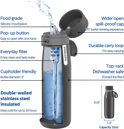 PHILIPS Water Bottle with Filter, Filter Water Bottle Stainless Steel with GoZero Everyday BPA-Free Tap Water Filter, Water Filter Bottle Keep Drink Cold 24 Hours, 1 Filter for 40 gal / 2 Months