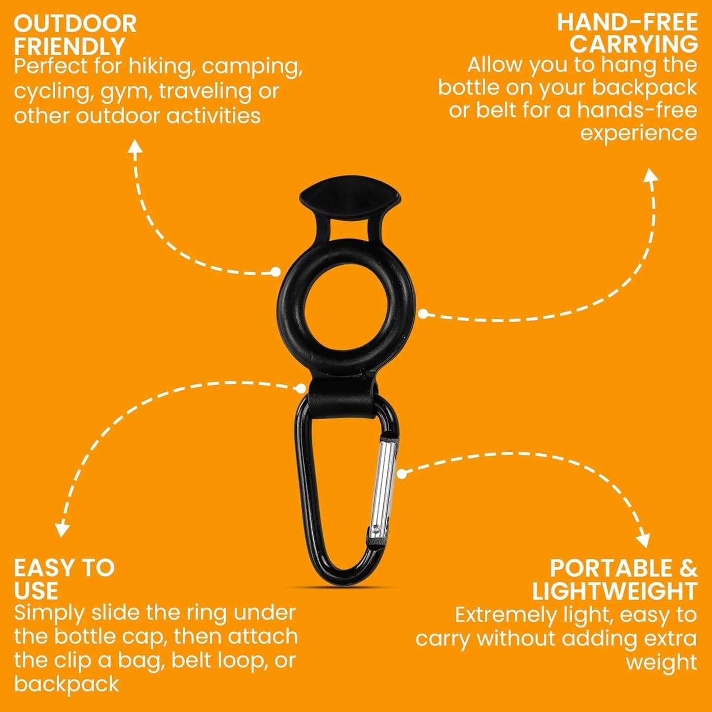 Iconikal 2-Pack Water Bottle Holder, Rubber Grip, Aluminum Carabiner, Travel Accessory