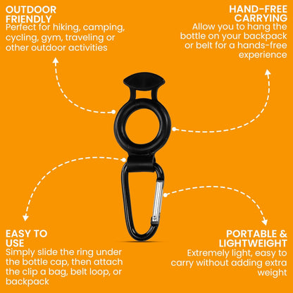 Iconikal 2-Pack Water Bottle Holder, Rubber Grip, Aluminum Carabiner, Travel Accessory