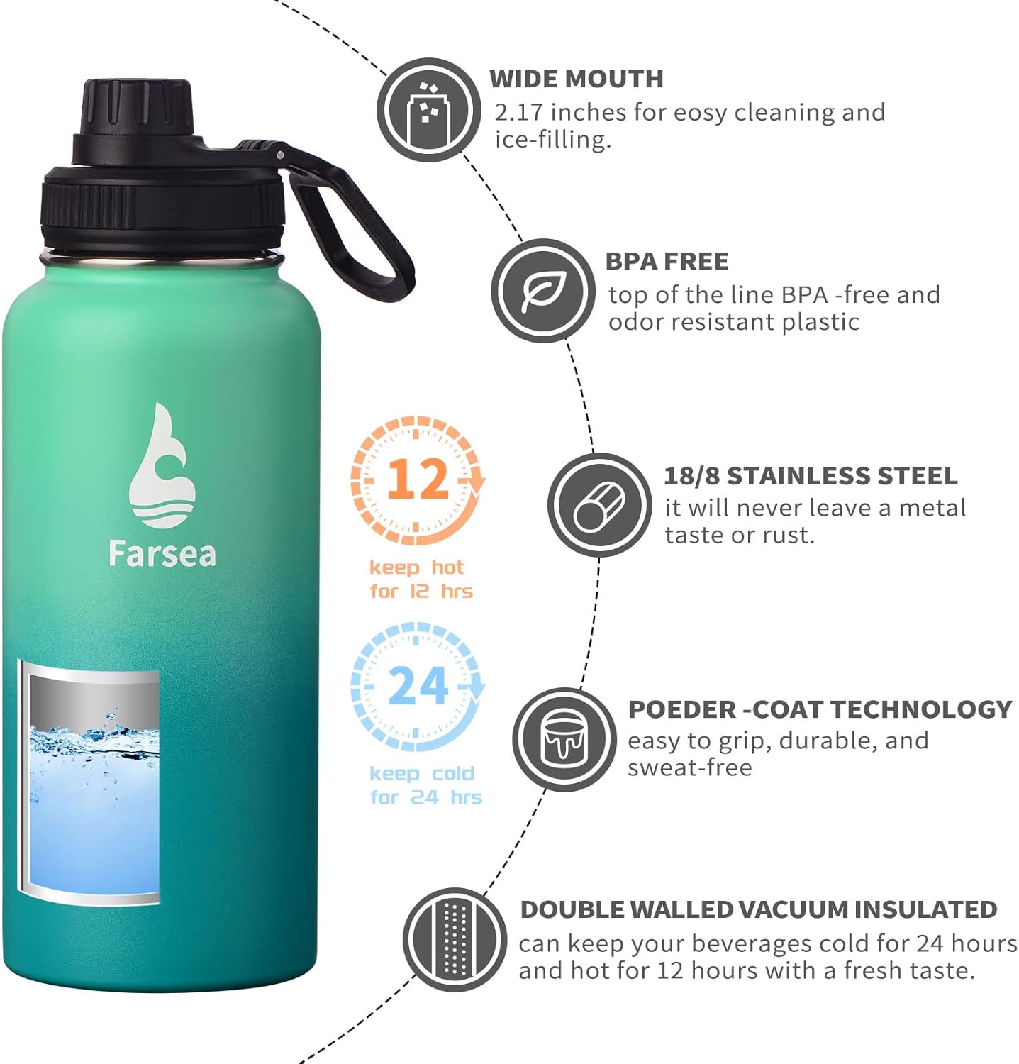 Farsea Insulated Water Bottle With Paracord Handle, Protective Silicone Boot and 2 Lids (Straw Lid & Spout Lid), Stainless Steel Water Bottle Wide Mouth, Double Wall Sweat-Proof BPA-Free, 24 oz