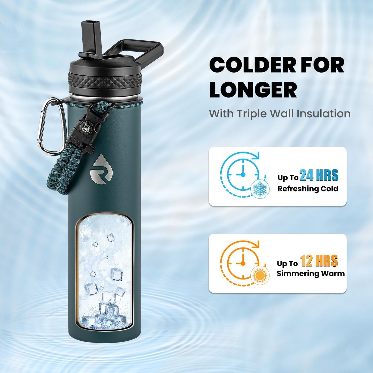 RAYMYLO One Gallon Water Bottle Insulated, Triple Walled Vacuum Stainless Steel (Cold for 48 Hrs), Leak Proof & Non-BPA, Large Water Flask Jug with Paracord Handle & Straw Spout Lids