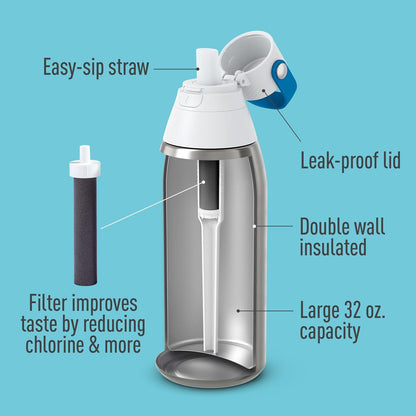 Brita Stainless Steel Premium Filtering Water Bottle, BPA-Free, Reusable, Insulated, Replaces 300 Plastic Water Bottles, Filter Lasts 2 Months or 40 Gallons, Includes 1 Filter, Glacier - 20 oz