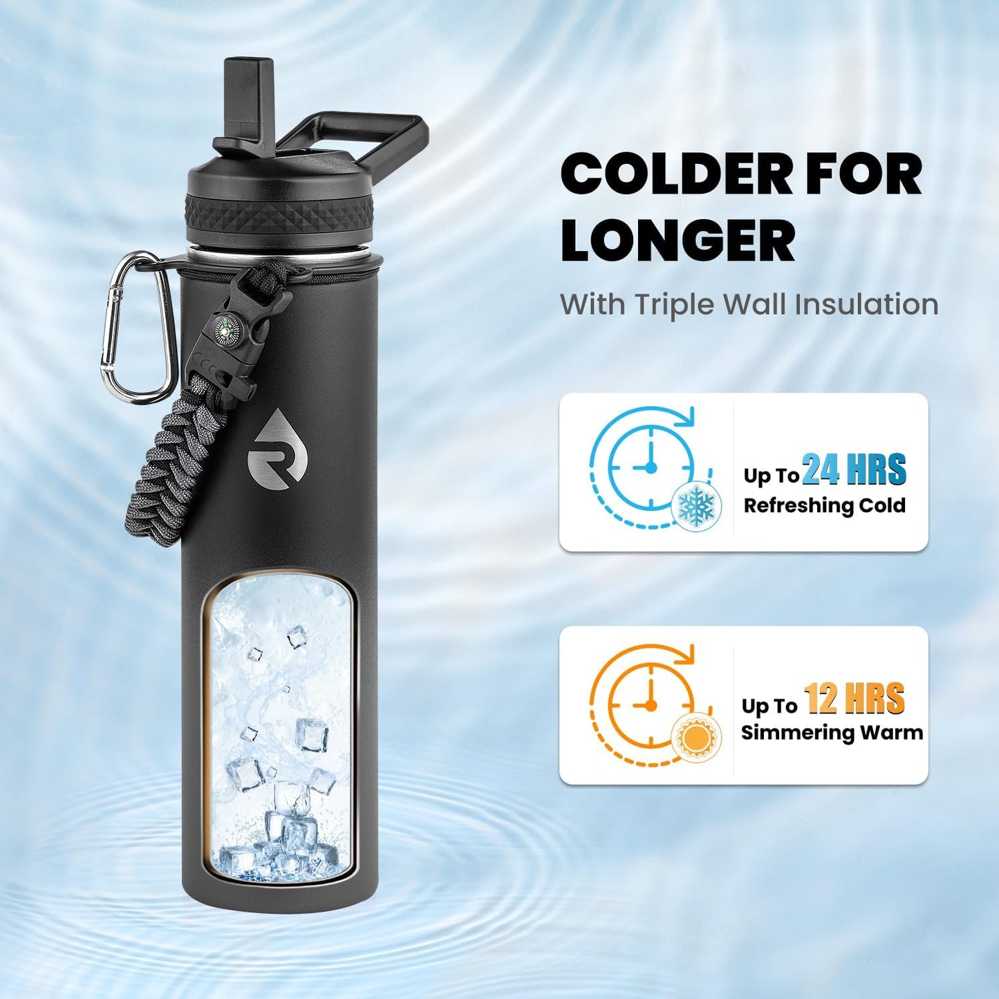 RAYMYLO One Gallon Water Bottle Insulated, Triple Walled Vacuum Stainless Steel (Cold for 48 Hrs), Leak Proof & Non-BPA, Large Water Flask Jug with Paracord Handle & Straw Spout Lids