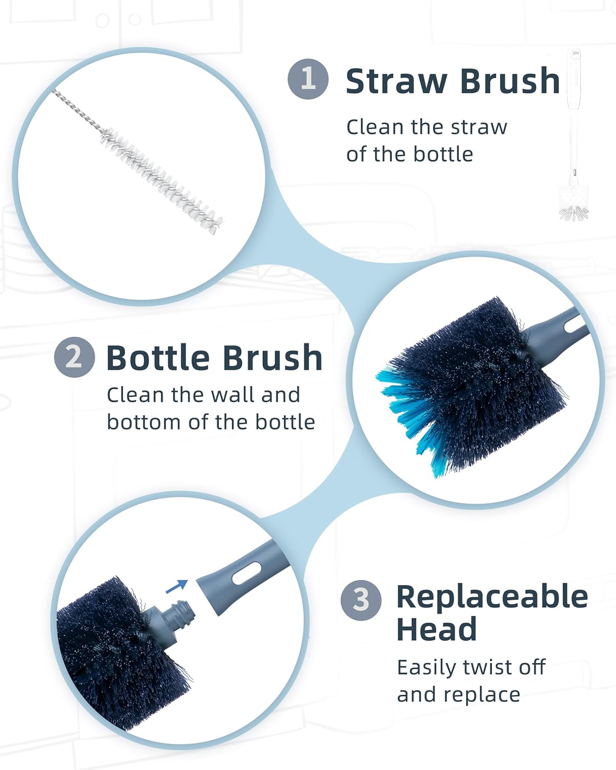 ROSEOK 2 in 1 Long Handle Bottle Brush with Straw Brush for Cleaning Glass, Sports Bottle, Coffee Mug,Navy Blue,1 Pack