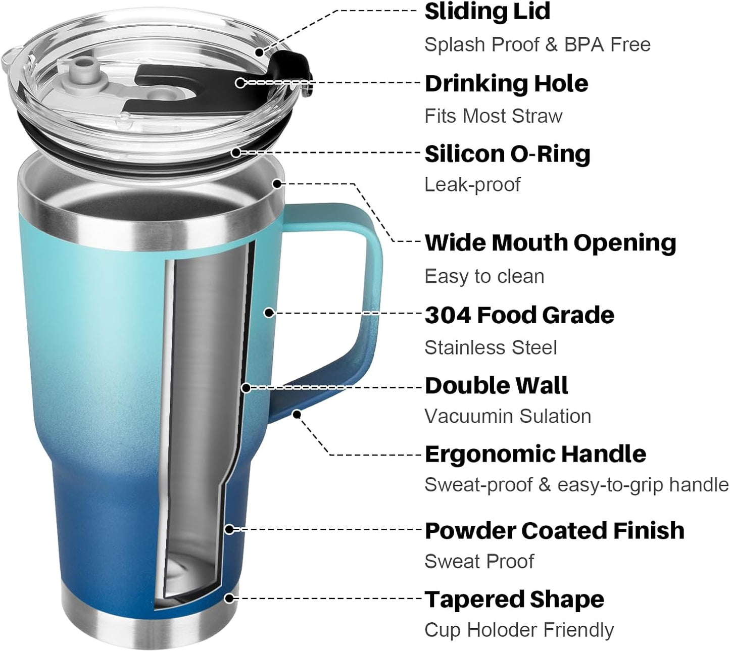 20 oz Tumbler with Handle, Stainless Steel Insulated Tumbler with Lid and Straw, Double Wall Vacuum Coffee Mug Tumbler, Insulated Coffee Thermal Cup for Cold and Hot (Light Purple)
